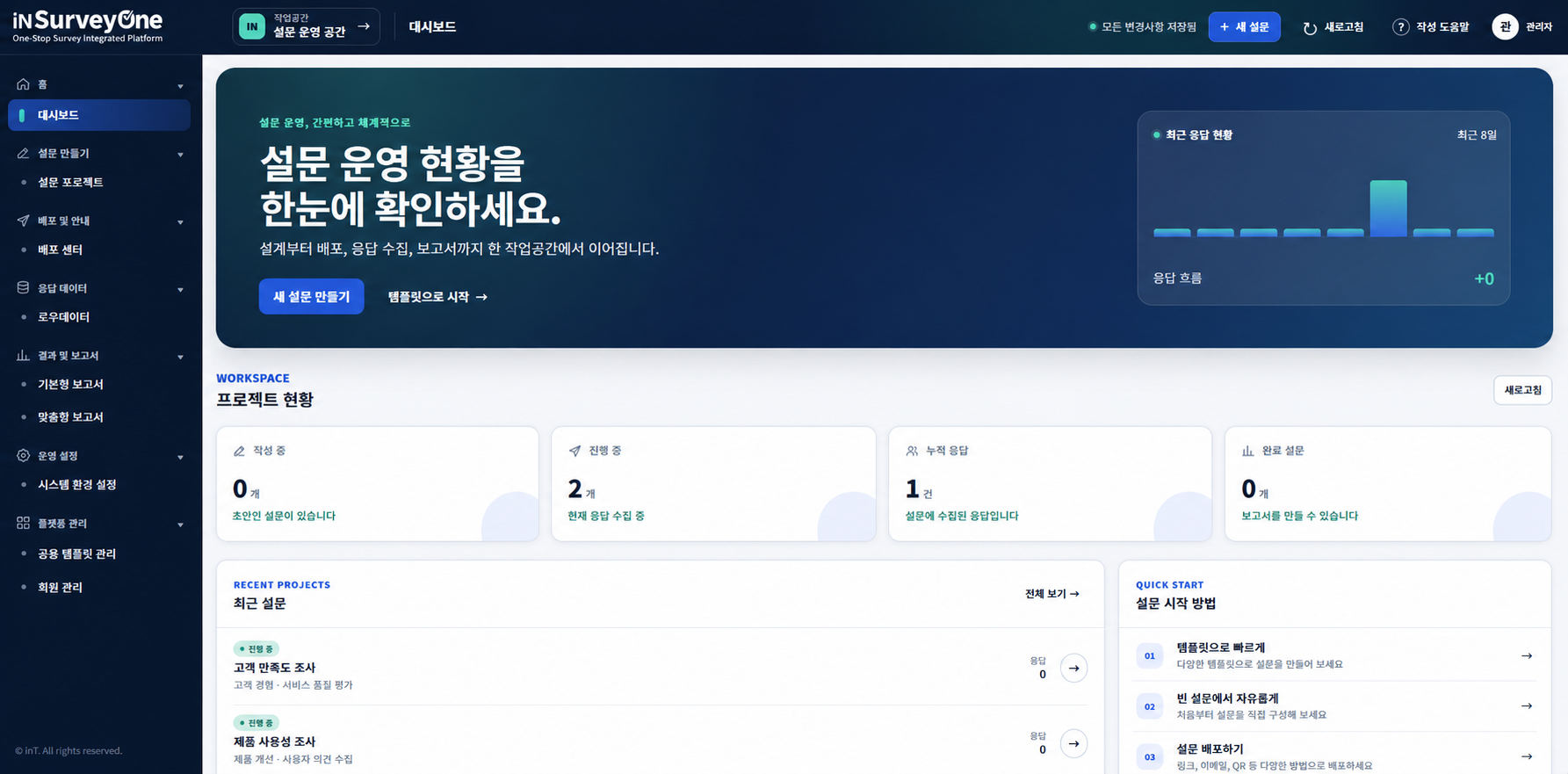 개인정보를 제거한 인서베이원 설문 운영 대시보드 데모 화면